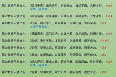 姓名人格数理看社交-姓名学-姓名分析姓名
