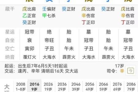 八字格神