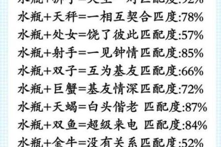 一月份是什么星座最适合嫁娶的