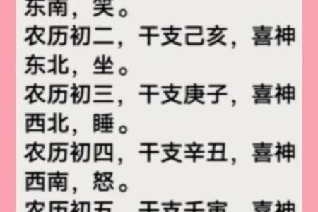 2024年壬寅年正月十八喜神方位在哪？各时辰喜神方位解析