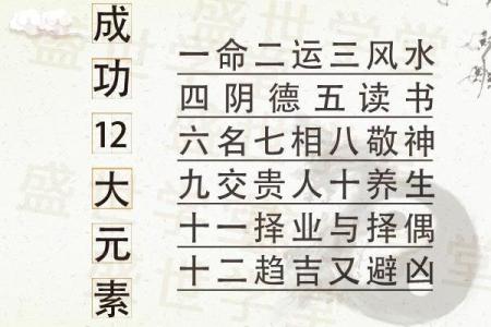 八字与磁场的关系
