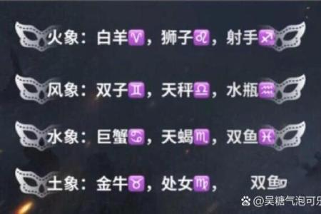 风象和水象星座可以成为好朋友吗,风象星座最厉害的星座