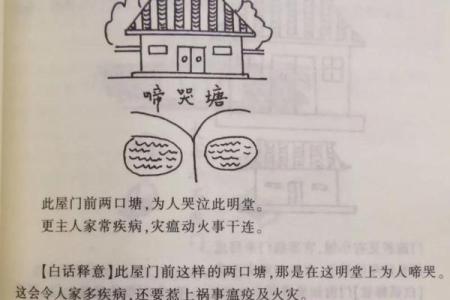 2024开年的第一天风水开运六招