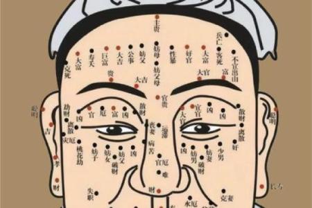 金口诀怎么测风水