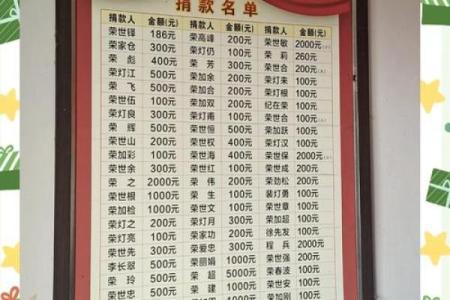 荣姓男孩名字大全-荣姓男孩起名字大全-荣姓名字大全姓名