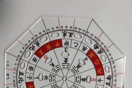 二月二吉凶日历方位