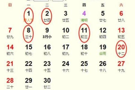 查看今天的黄历,今天是黄道吉日查询