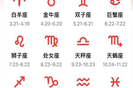 一辈子最穷的星座 一辈子最穷的星座排名