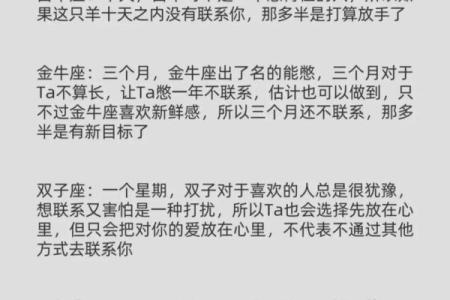十二星座夫妻感情不和的预兆