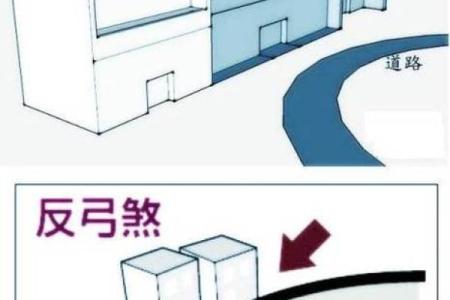 窗户风水“六不宜”，十个路冲九个凶！