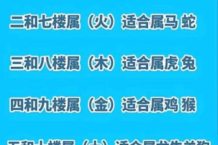 风水房子一般是几层