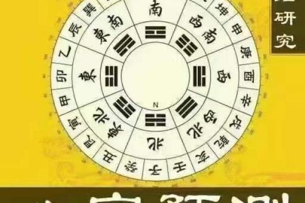 八字运程算命