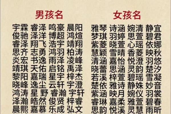 如何为新生宝宝起个好名字？八字起名技巧大揭秘！