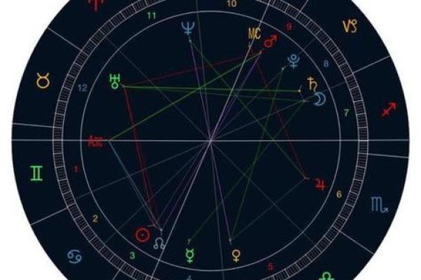 2001年7月25号是什么星座 1999年7月25号是什么星座