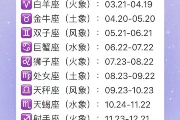 2001年7月25号是什么星座 1999年7月25号是什么星座