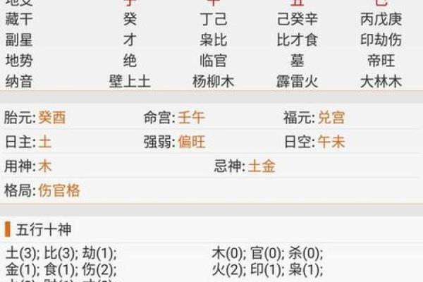 测名字八字,测名字八字免费测试