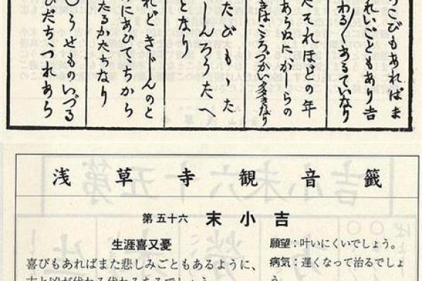 观音菩萨灵签历史