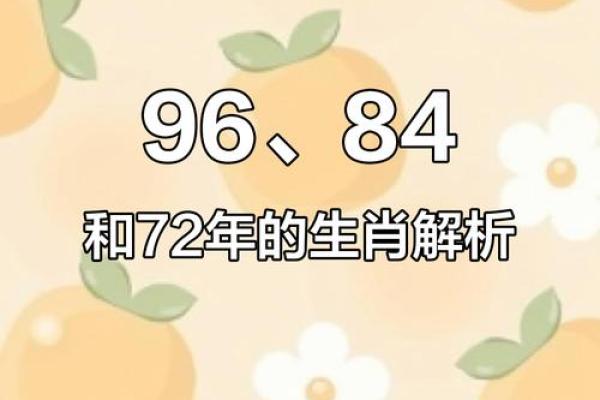 72年属什么生肖配对