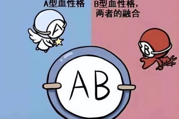 不同的血型都各讨厌什么