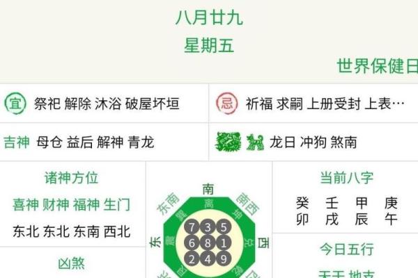 3月8日黄历吉凶宜忌查询