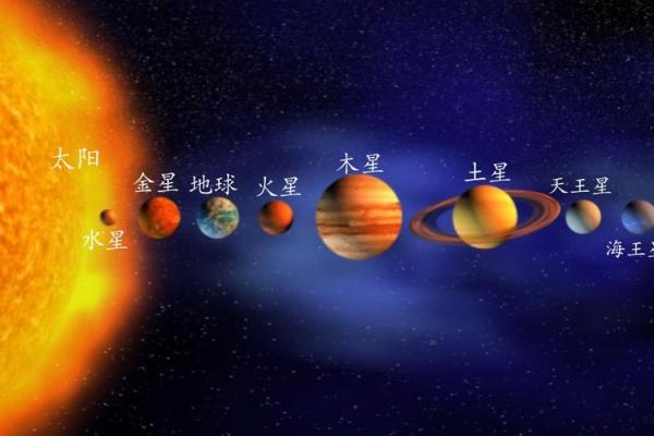 太阳系里有十二星座吗为什么