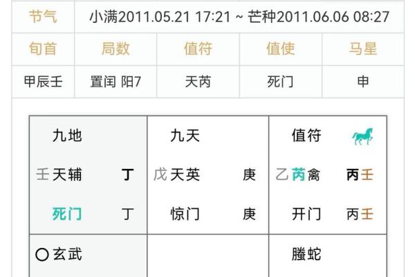 算命丁未日男命