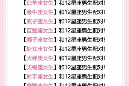 摩羯座和处女座配对指数 摩羯座和处女座配对指数高吗