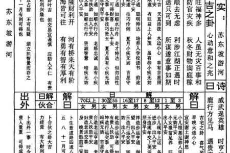 玄天上帝灵签管多长时间
