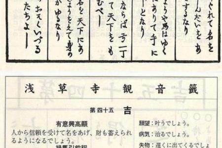 观音灵签94问考试