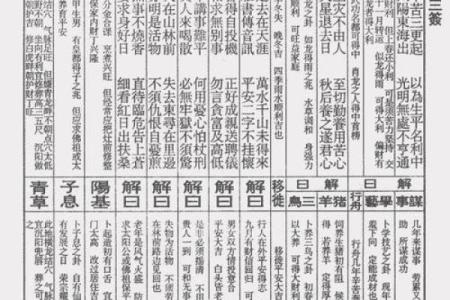 佛祖灵签第三签详解：孟日红寻夫