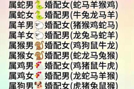 男鸡女牛婚姻相配好吗 男鸡女牛婚姻相配好吗生肖配对