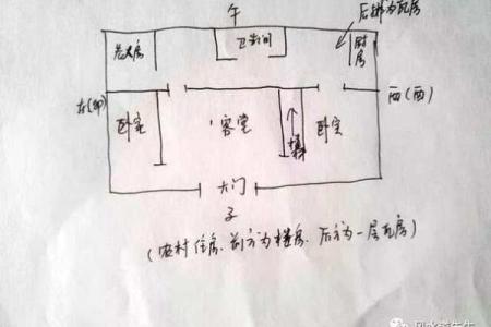 农村房子风水案例图片解析