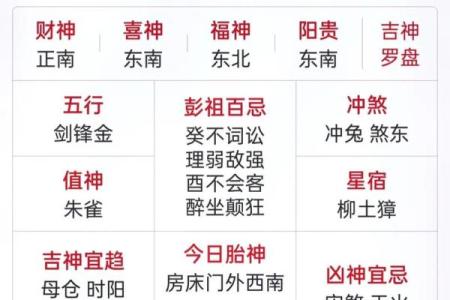 老黄历今日时辰吉凶查询