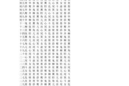 摩托车牌照查吉凶测试