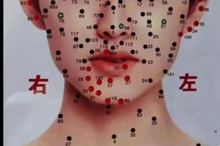 风水角度女人身上长有福痣的位置图解