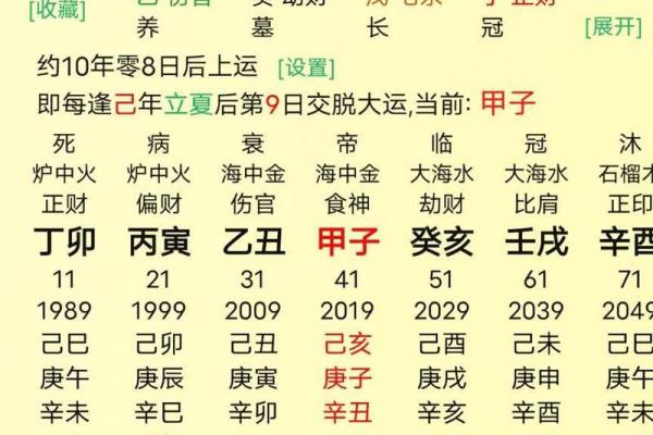 免费生辰八字算命网