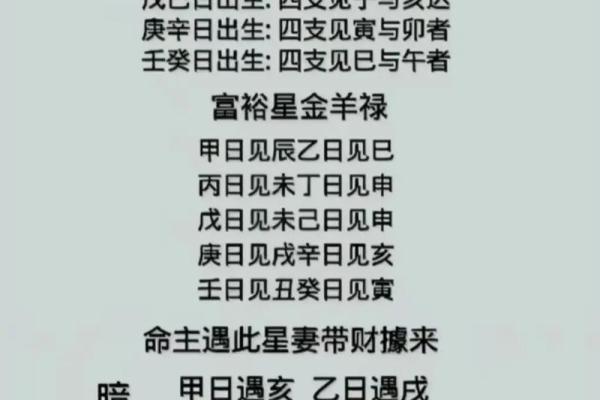 当我学会了看四柱八字怎么办