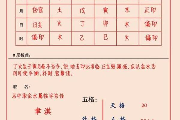 姓名配对户编号公式 姓名配对是什么意思？