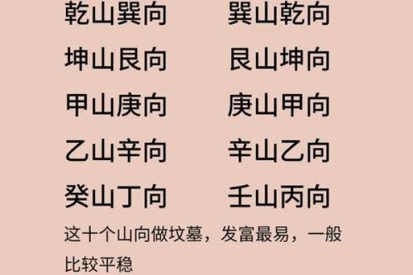 白事看日子 逐月安葬吉日大全