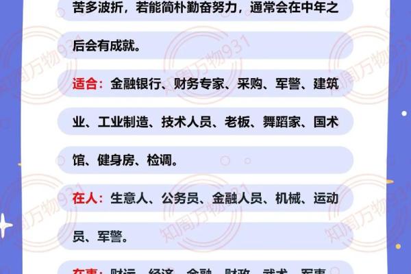 紫薇斗数和职业