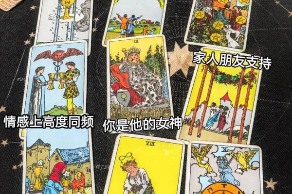 塔罗牌寻物，塔罗牌寻物元素代表方位是什么？
