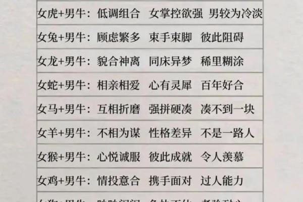 属龙男和属蛇女相配吗 属龙男配对的属相婚配表