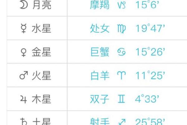 十月份是什么星座 十月份是什么星座男生