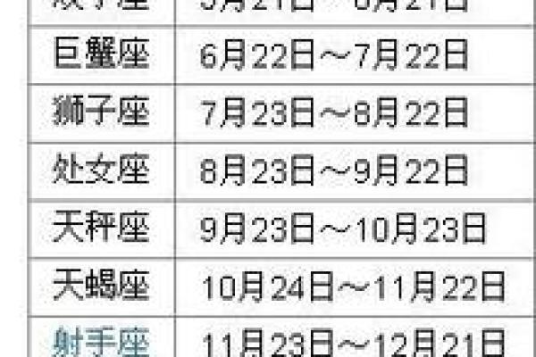 十月份是什么星座 十月份是什么星座男生