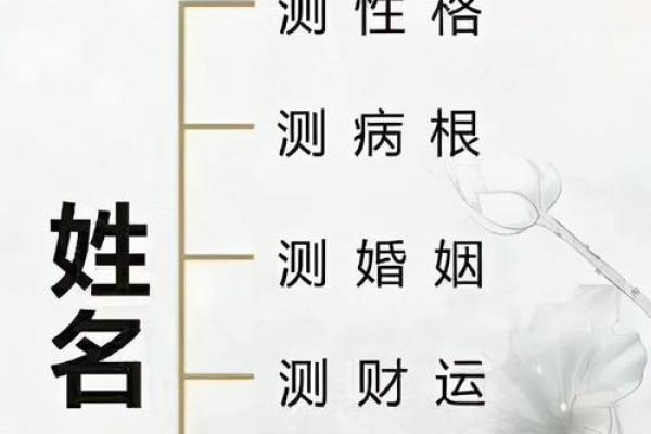 姓利的名人-姓名学-华易算命网姓名
