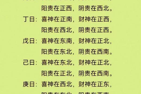 八字中的喜神和用神的区别