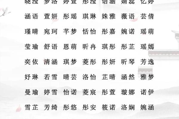 2019年5月17号子时出生的男孩如何起名姓名