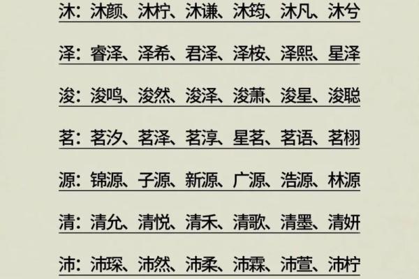宝宝名字重复测试