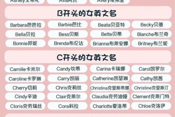 情侣姓名配对标准 情侣姓名配对标准是什么？