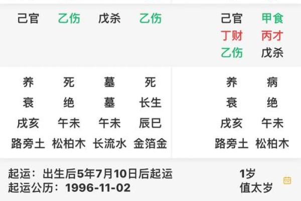 八字排行
